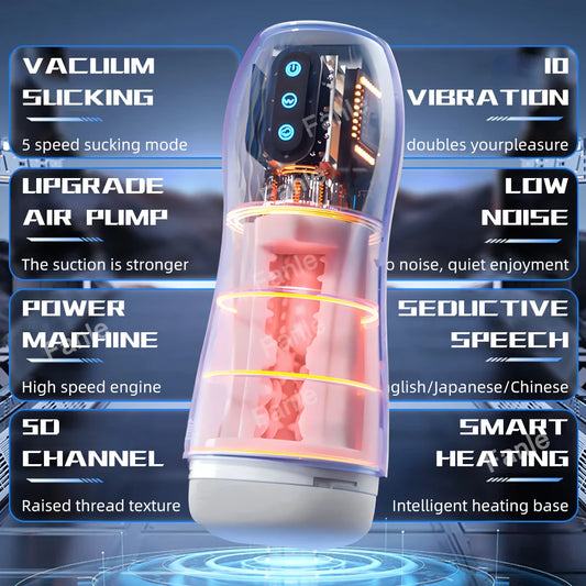 Automatic Blowjob Masturbator Cup