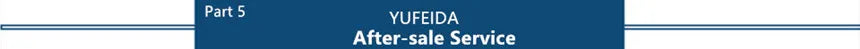 YUFIEDA after-sale service banner graphic