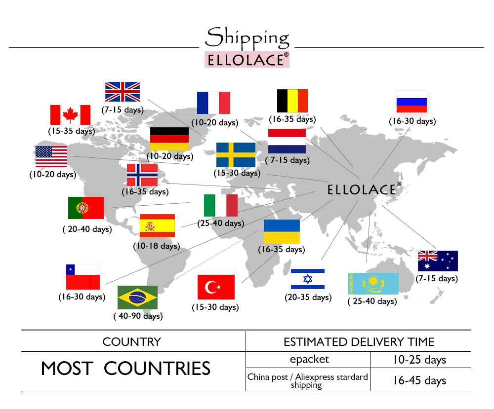 Shipping information map with estimated delivery times