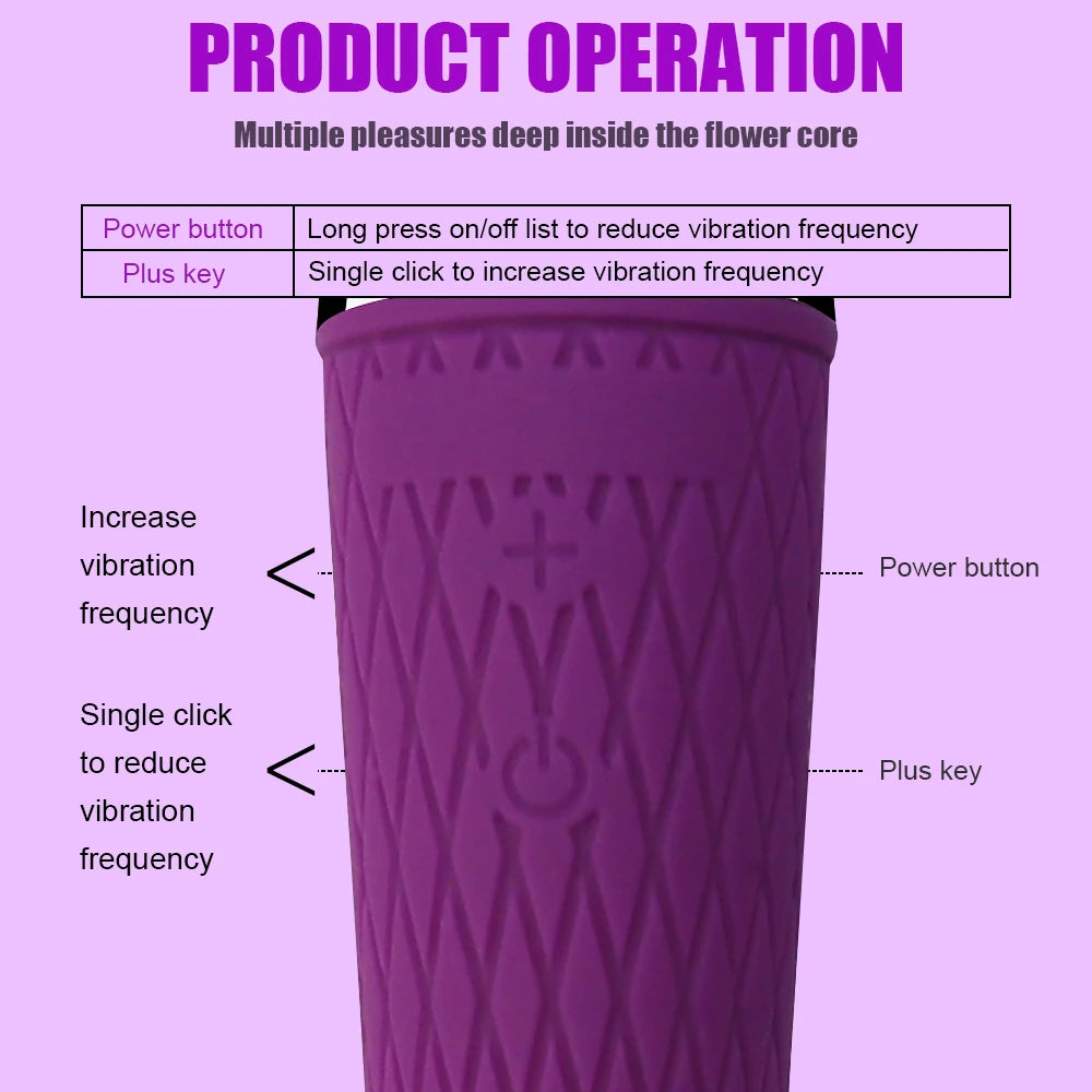 Pink magic wand vibrator controls shown on textured grip, power and plus buttons