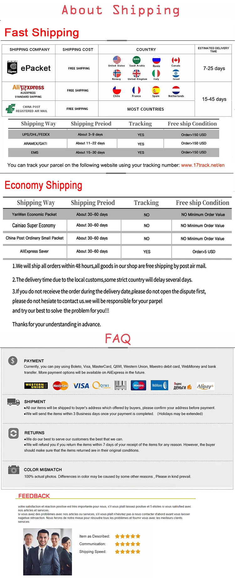 About shipping and FAQ infographic with economy shipping and payment info sections