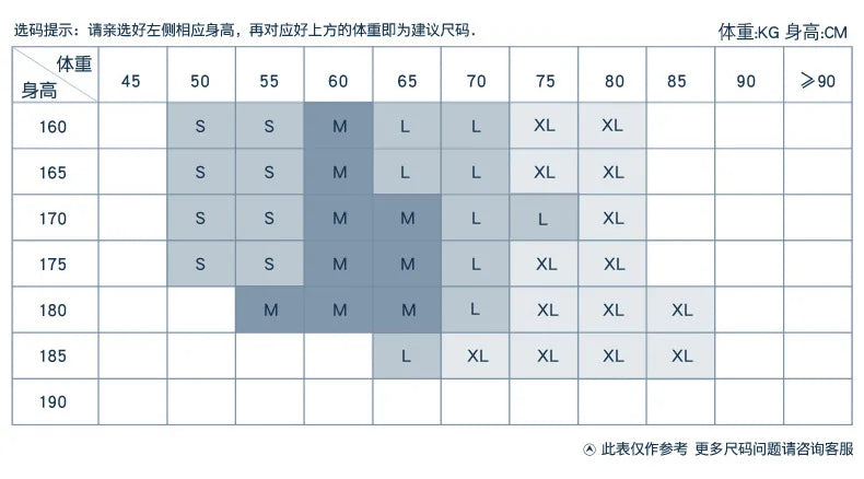 Size chart table with weight and height ranges and recommended sizes