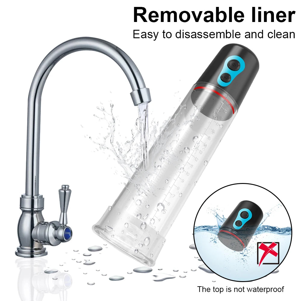 Electric pump with clear cylinder and removable inner section, chrome tube connection