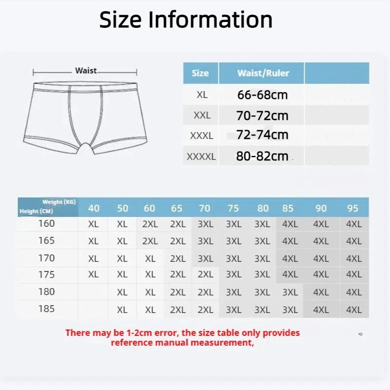 Men’s underwear size information chart showing waist/ruler measurements by size