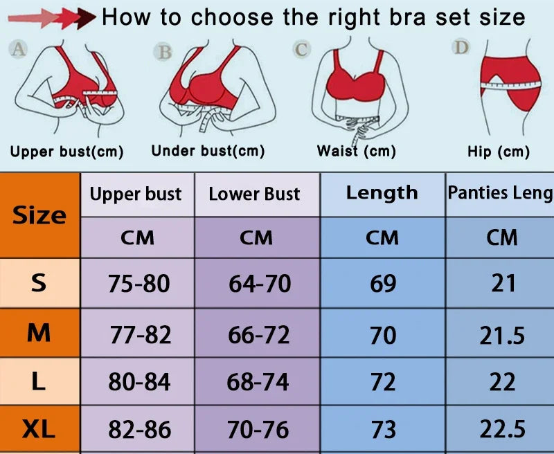 Size chart for lingerie set: upper bust, under bust, length, and panty length