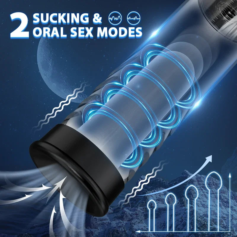 Electric suction pump showing suction action along the cylinder