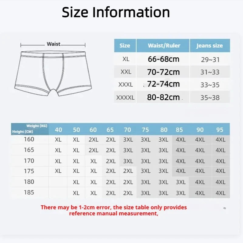 Men’s underwear size information chart with waist measurements by size