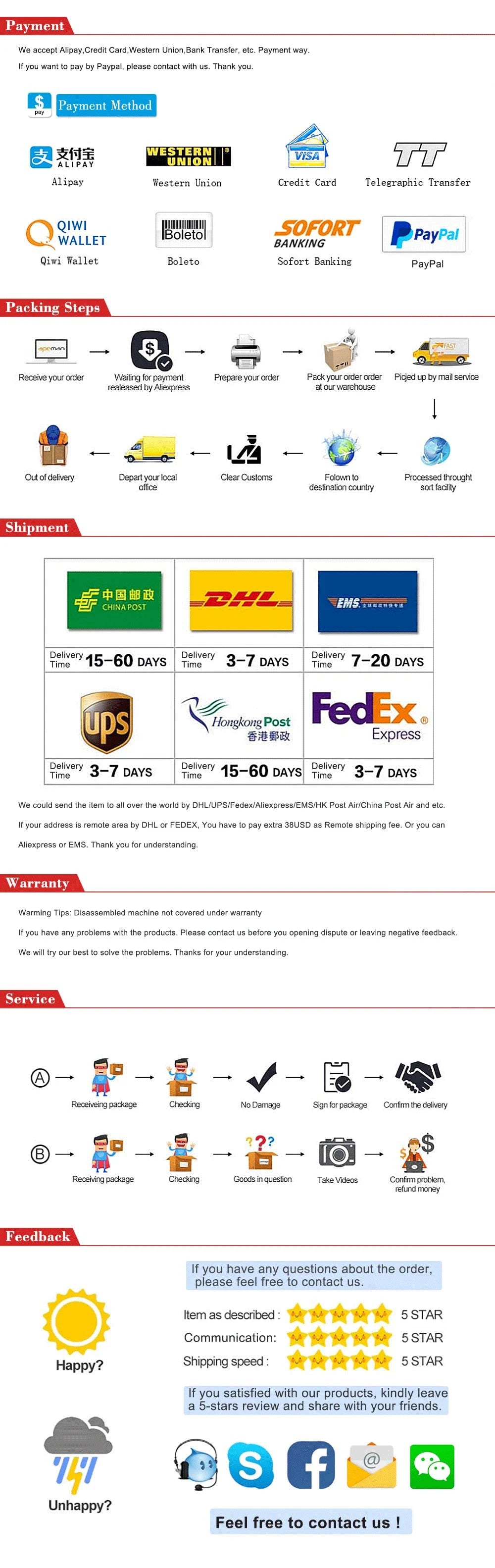 Payment methods and shipping timeline infographic for order