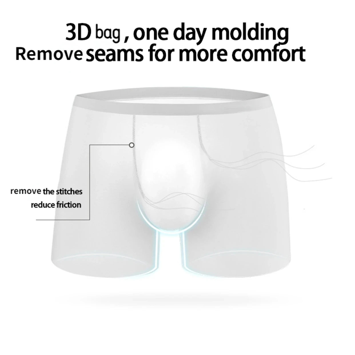 White seamless boxer briefs with no-stitch comfort seam diagram (front view)
