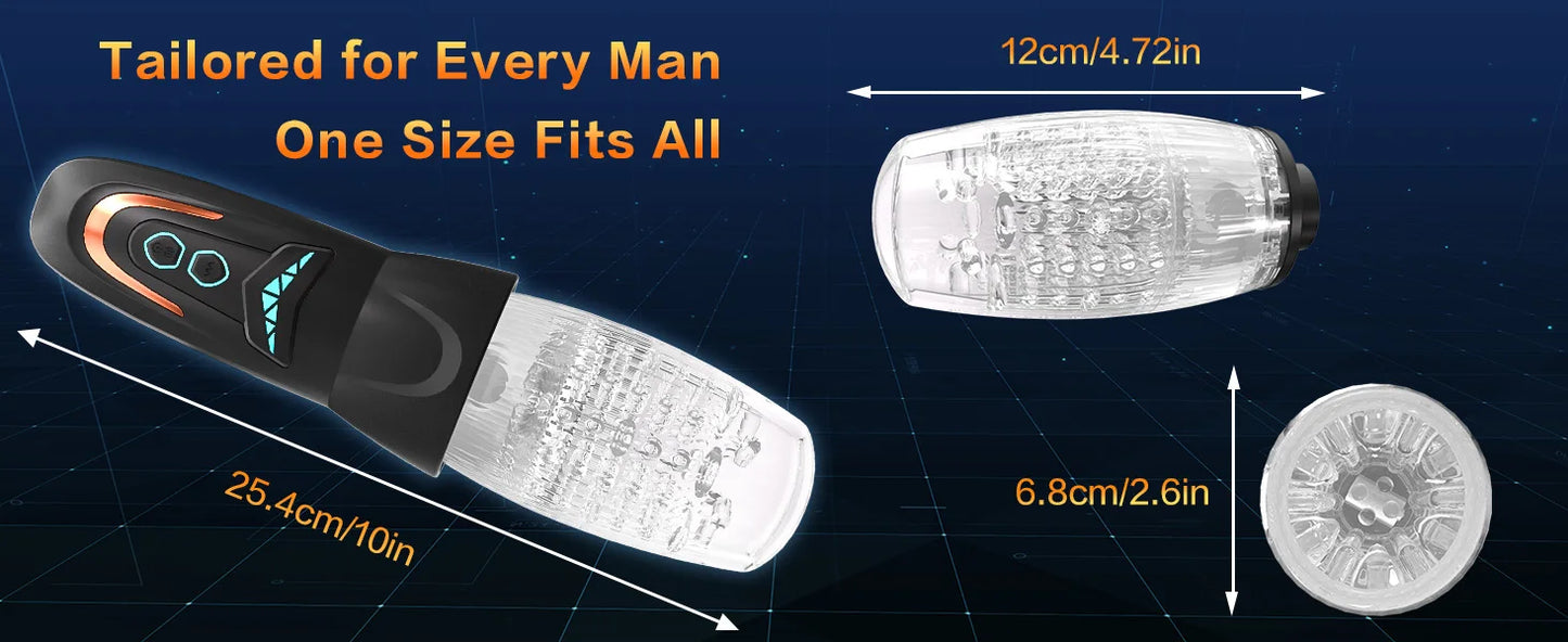 Rotating stimulation cup with transparent inner head and size measurements