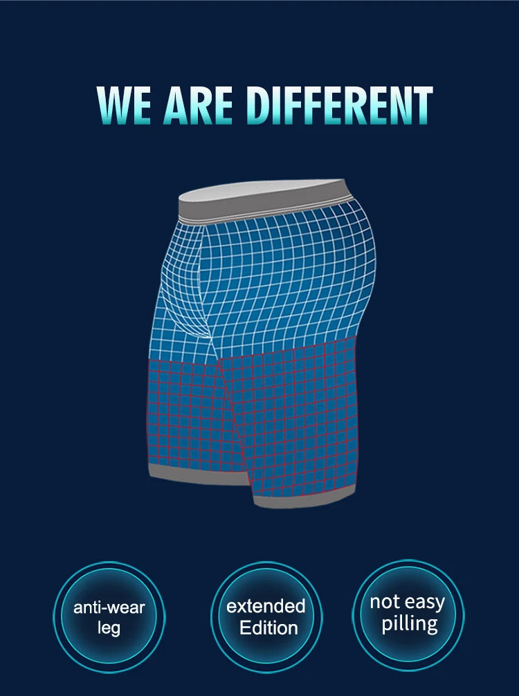 Infographic graphic comparing anti-wear leg, extended edition, and anti-pilling underwear