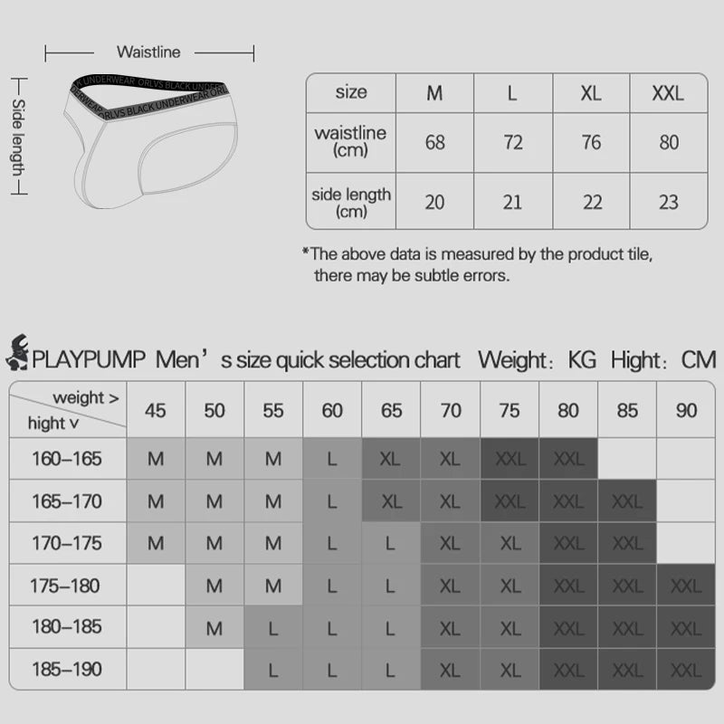 Men’s size chart for sheer mesh pouch brief: waistline and side length (cm)