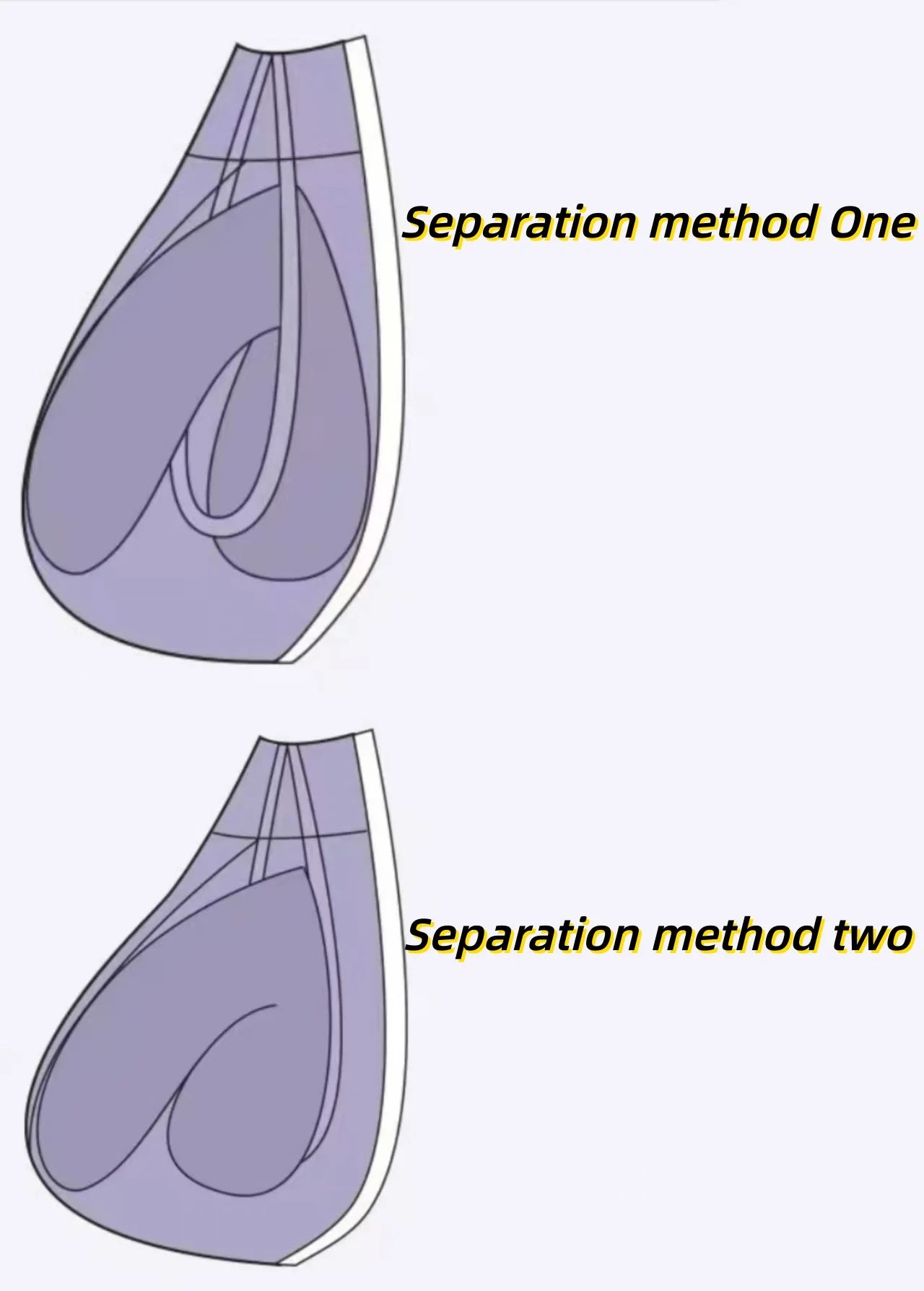 Underwear pattern diagram showing seam lines and contoured pouch area