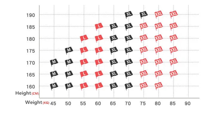Size chart diagram for plaid cotton boxer briefs, height vs weight with size labels